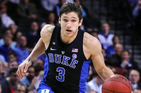 Duke NCAA March Madness basketball odds